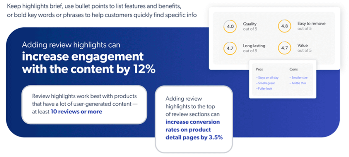 display reviews