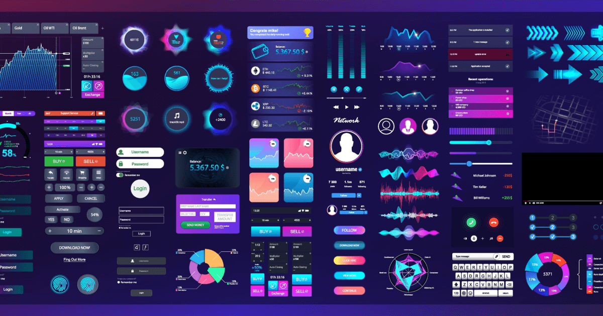 website performance