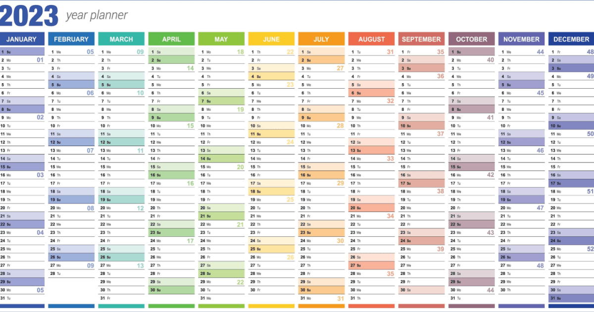 marketing timeline